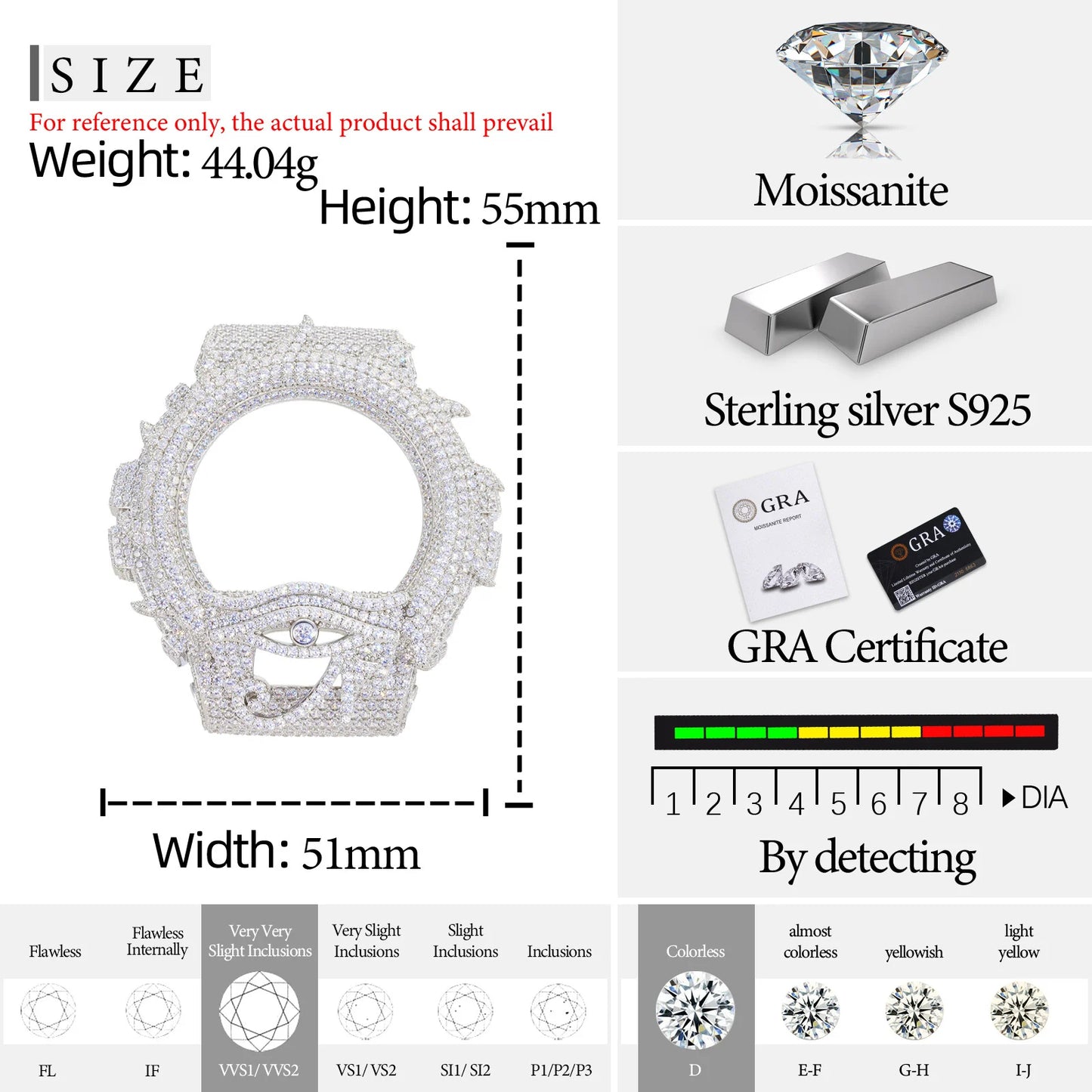 Moissanite Watch Case in 925 Sterling Silver