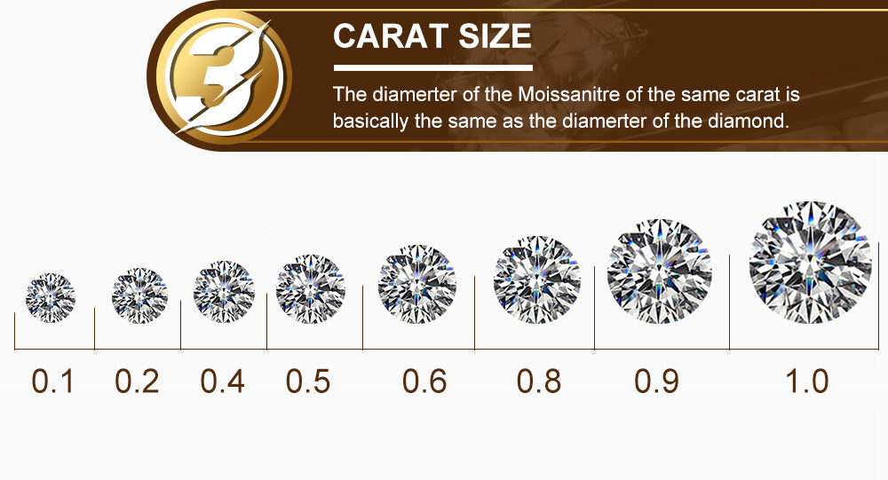 Moissanite 26 Letter Pendant in 925 Sterling Silver