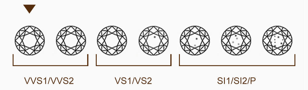 12mm, 13mm, 14mm Moissanite Prong-Set Link-Chain in 925 Sterling Silver