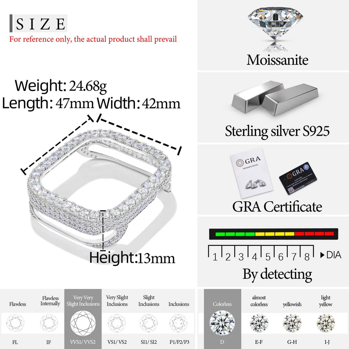 Moissanite Watch Case in 925 Sterling Silver