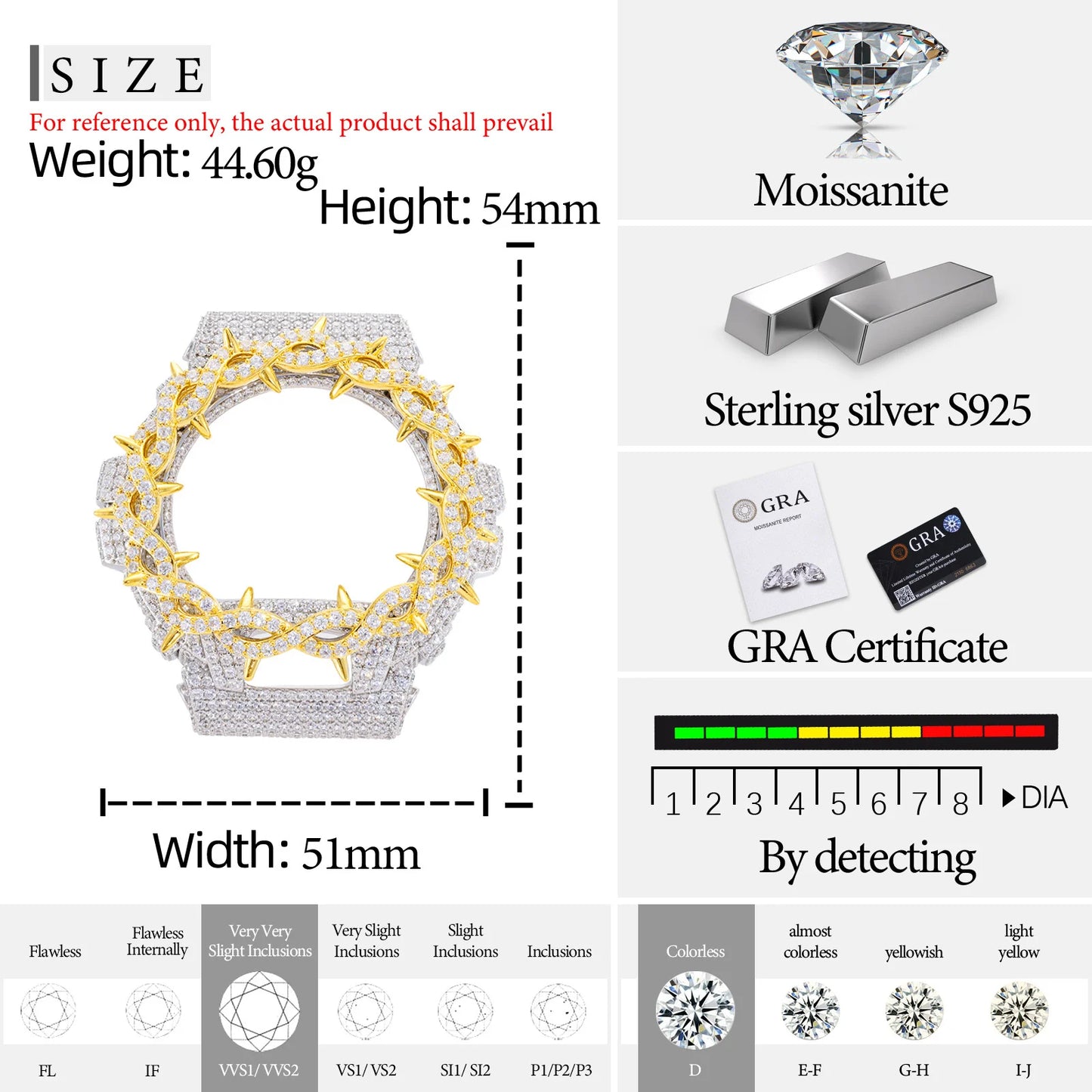 Moissanite Watch Case in 925 Sterling Silver