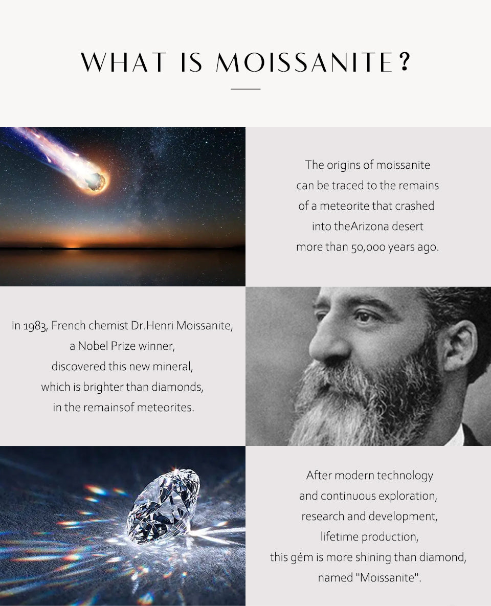 1.0Ct D Color Moissanite Ring in 925 Sterling Silver