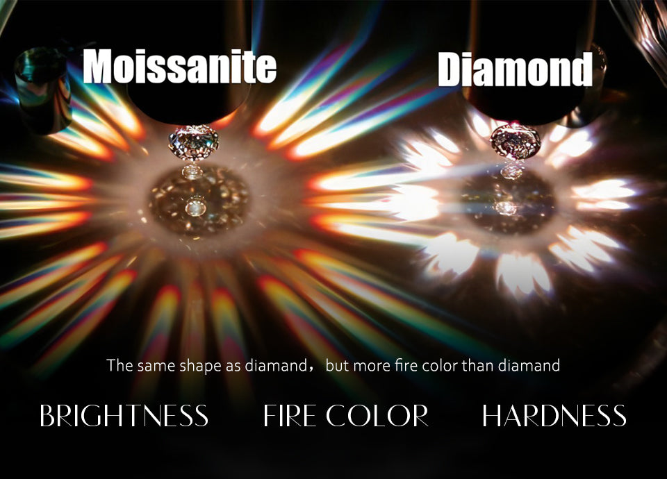 Moissanite 925 Sterling Silver Stud Earrings Fine Jewelry