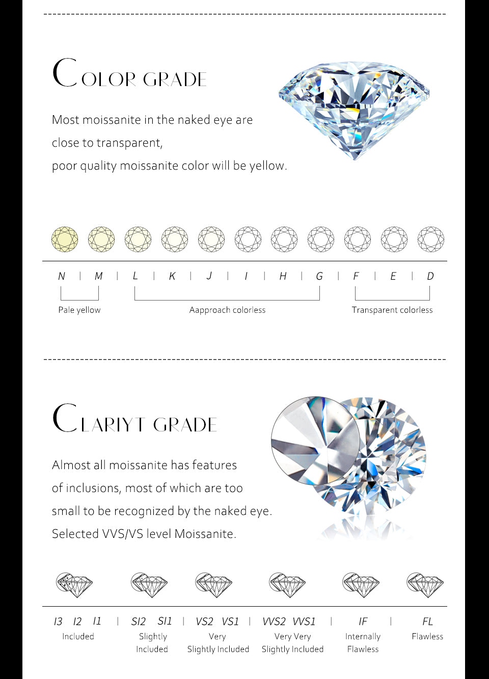 10K or 14K Yellow Gold Moissanite Ring