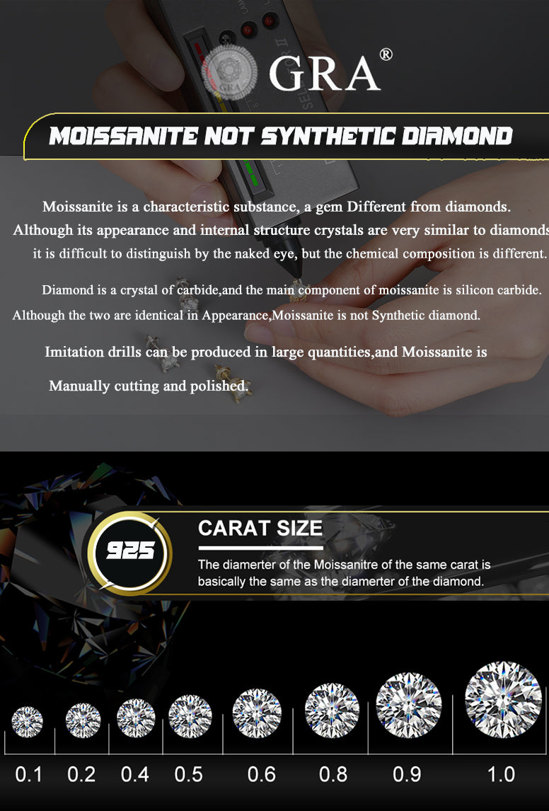 Zertifikat GRA Moissanite Ring, 925 Sterling Silber Classic