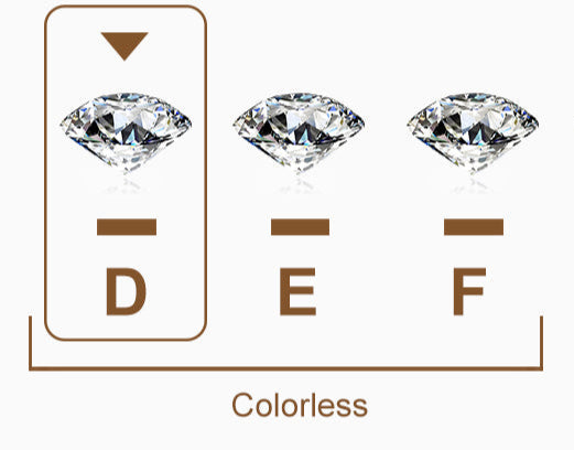 8mm Moissanite Cuban Chain in 925 Sterling Silver