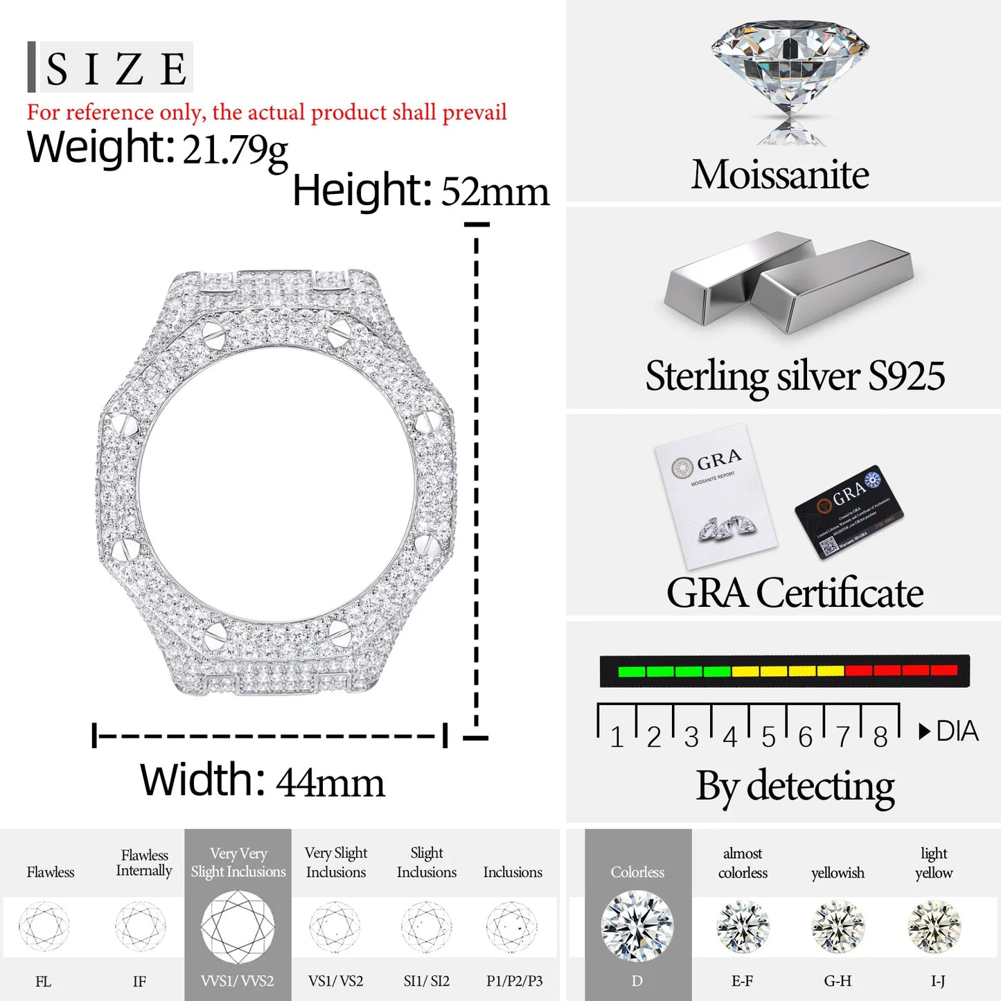 Moissanite Watch Case in 925 Sterling Silver