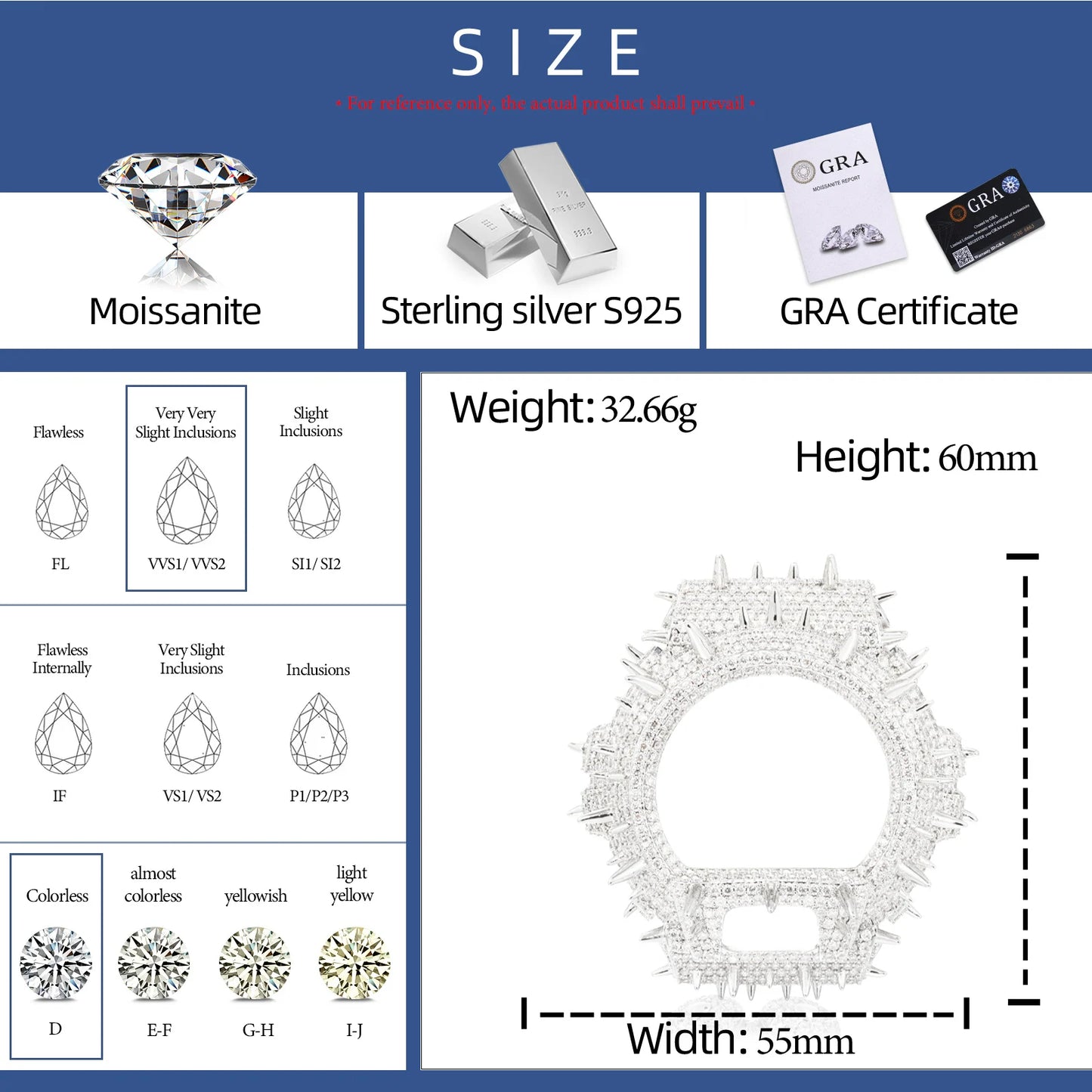 Moissanite Watch Case in 925 Sterling Silver