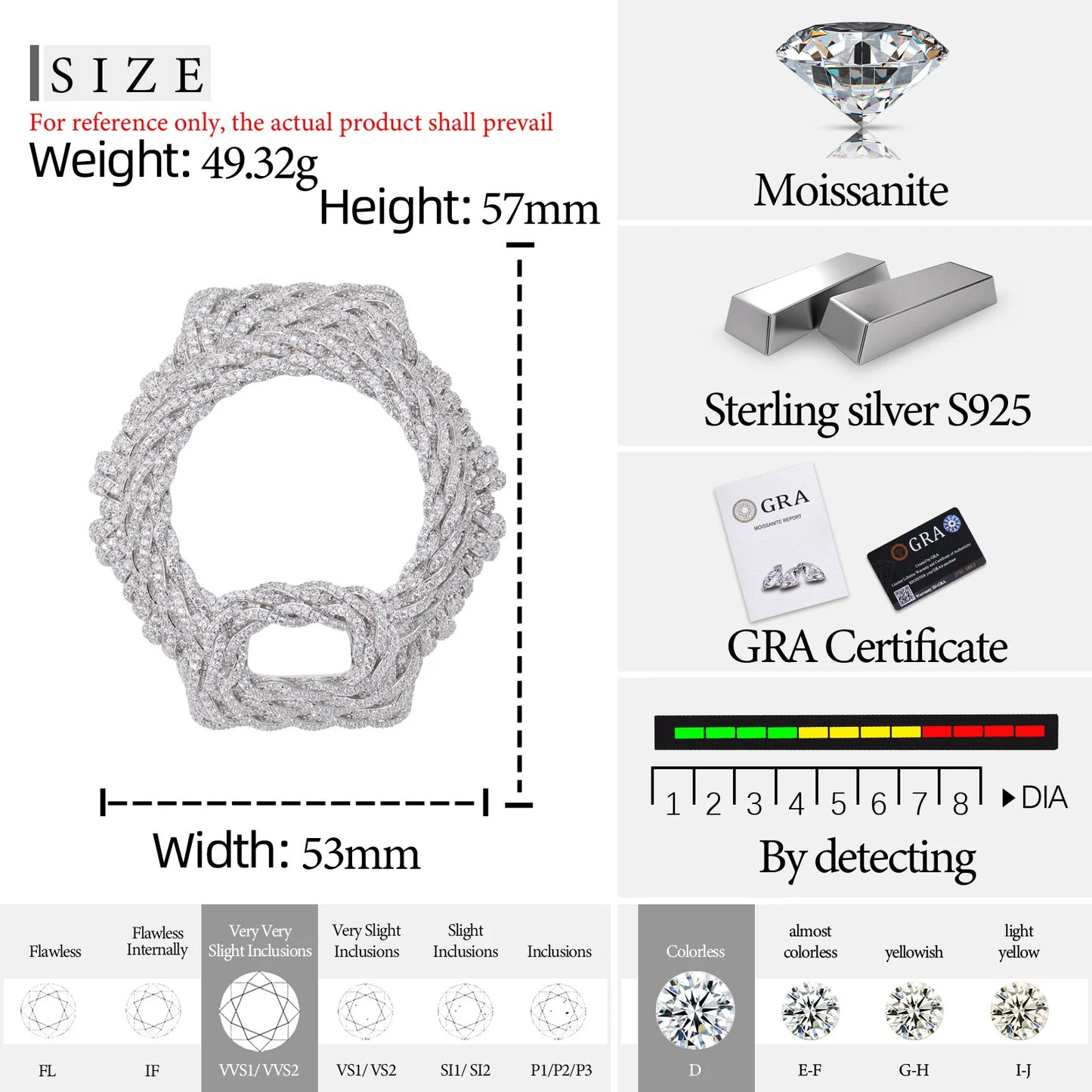 Moissanite Watch Case in 925 Sterling Silver