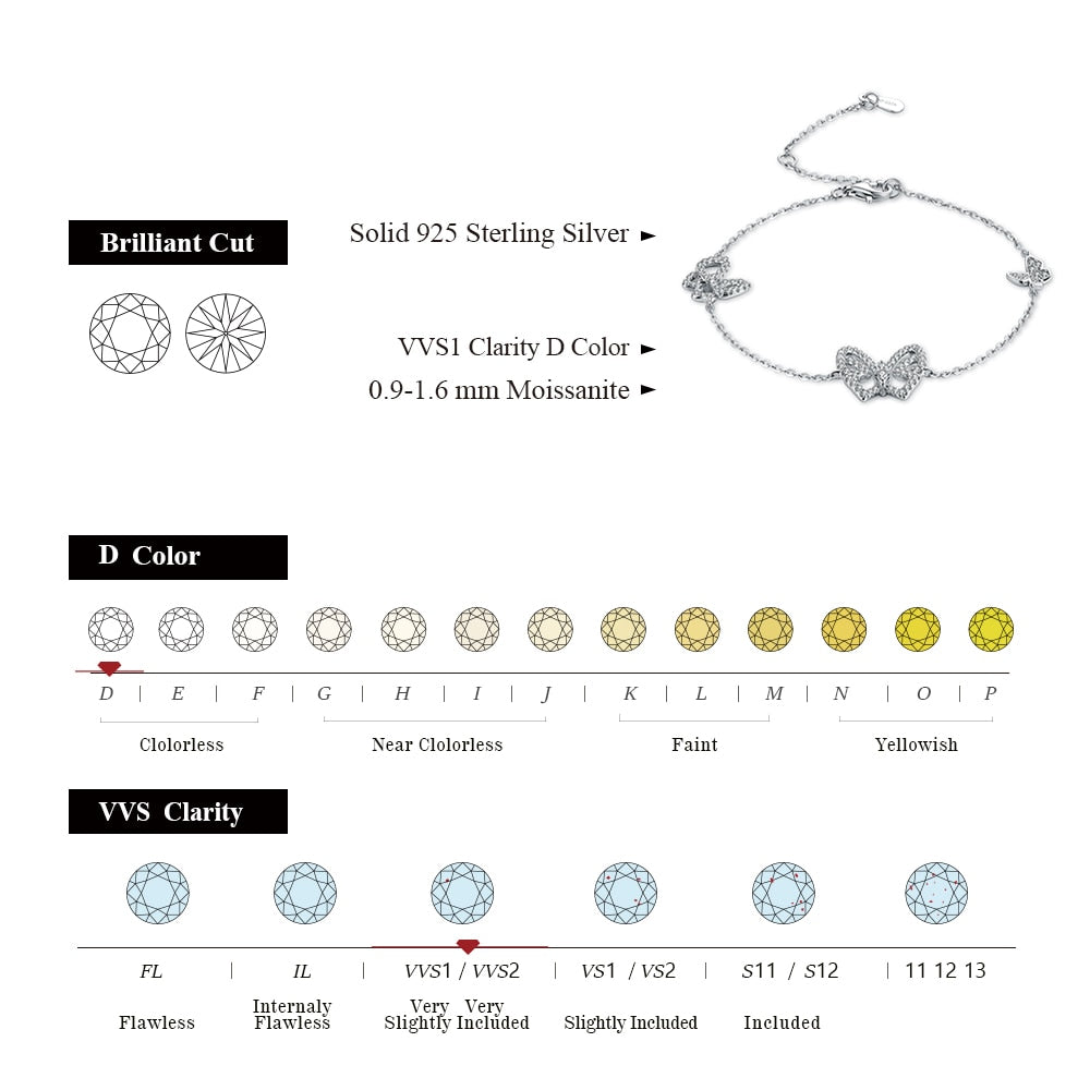 Schmetterlings-Moissanit-Armband 1,6 mm aus 925er Sterlingsilber