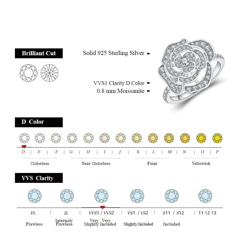 1.5CT Moissanite Rose Flower Ring in 925 Sterling Silver with White/Rose or Yellow Gold plated