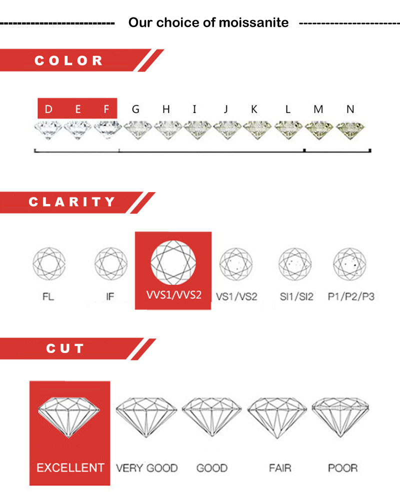 0.3-0.5CT White Gold Moissanite Earrings in 925 Sterling Silver